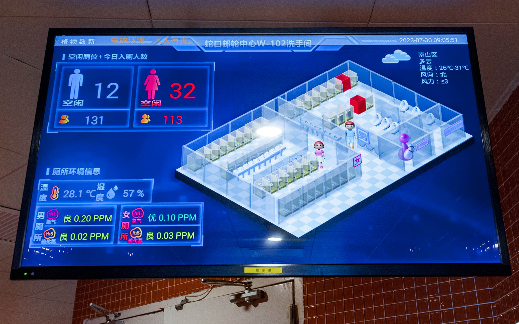 China — Shenzhen, Guangdong — other